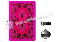 Карточка плутовки покера незримых чернил маркированная палуб двойника Copag