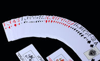 Игральные карты РУИТЭН пластиковые невидимые/красный цвет отметили карты покера