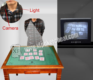 Камера ворота блока развертки играя карточки для того чтобы увидеть карточки маркировки задней стороны играя